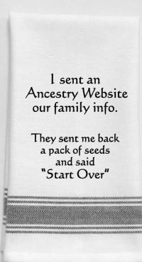 Ancestry